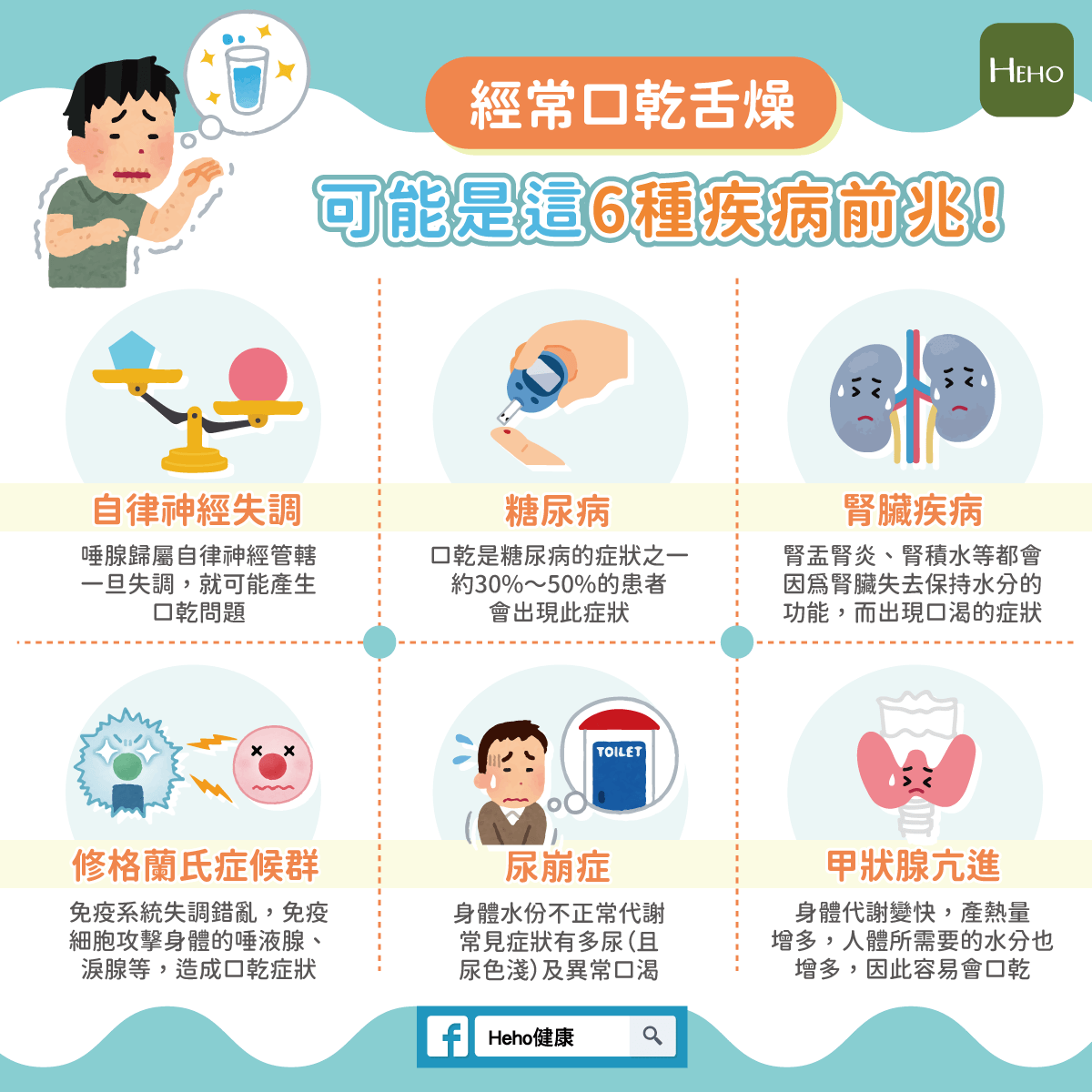 頻繁的口乾可能是以下六種疾病的前兆. (圖／Heho健康提供)